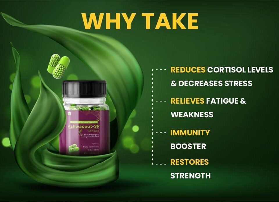 Best Ayurvedic product manufacture in india